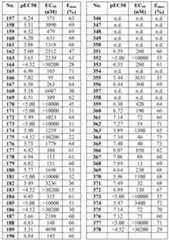 Figure imgf000202_0001