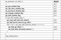 Figure GDA0003944450350000423