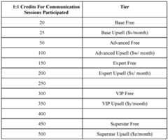 Figure imgf000035_0001