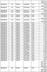 Figure imgf000310_0001