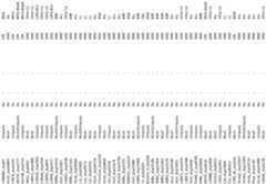 Figure imgf000160_0001