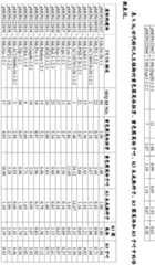 Figure BDA0003859758090000371