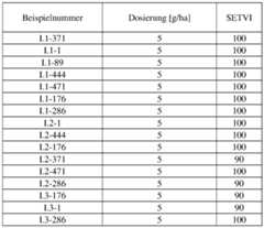 Figure imgf000129_0003