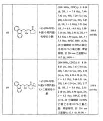 Figure 104111004-A0202-12-0217-143