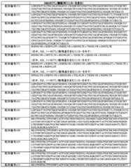 Figure 0007401432000027