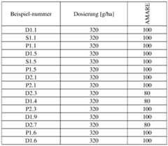 Figure imgf000122_0003