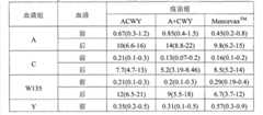 Figure GSA00000025202500332