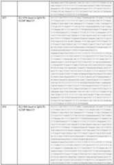 Figure imgf000404_0001