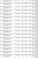 Figure imgf000175_0001