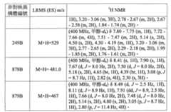 Figure 108131375-A0202-12-0325-196