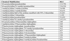 Figure imgf000523_0001