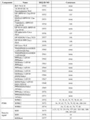 Figure imgf000227_0001