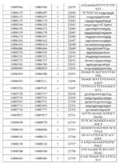 Figure imgf000680_0001