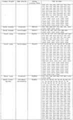 Figure imgf000125_0001