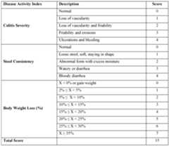 Figure imgf000713_0001