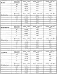 Figure imgf000041_0001