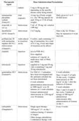 Figure imgf000113_0001