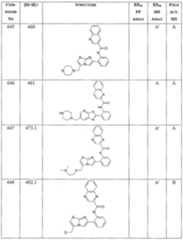 Figure imgf000486_0001