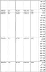 Figure imgf000116_0001