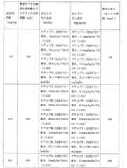 Figure 2023012499000015