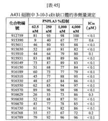 Figure 108131991-A0202-12-0169-858