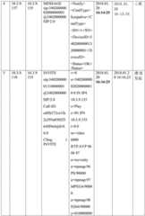 Figure BDA0001877212120000081