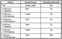 Figure imgf000006_0001