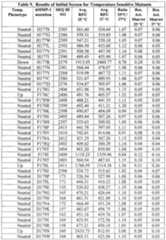 Figure imgf000219_0001