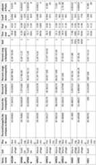 Figure PCTCN2023071209-appb-000037