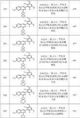 Figure GPA0000263212130001171