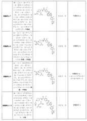 Figure 2023527479000038