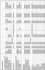 Figure imgf000093_0001