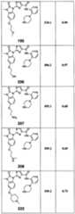 Figure imgf000175_0001