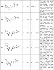 Figure BDA0001316473010001521