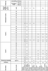 Figure imgf000105_0001