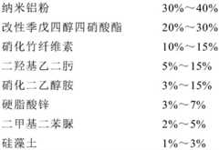 Figure BDA0002310164190000021