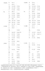 Figure imgf000308_0001