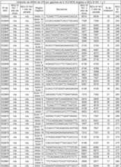 Figure imgf000047_0001