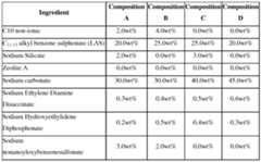 Figure imgf000027_0001