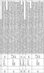 Figure BPA0000256061330002531