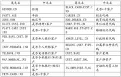 Figure BDA0003724940300000081