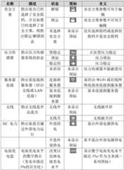 Figure GDA0003619127980000141