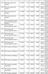 Figure imgf000528_0001