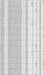 Figure imgf000305_0001