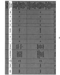 Figure imgf000061_0001