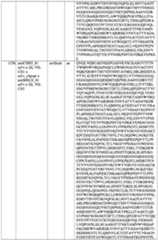 Figure imgf000314_0001