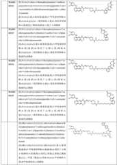 Figure GDA0003276334280000611