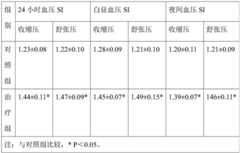 Figure RE-GDA0003635277310000243