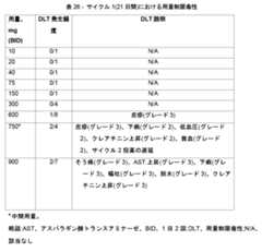 Figure 2022034068000033