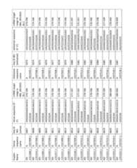 Figure imgf000318_0001